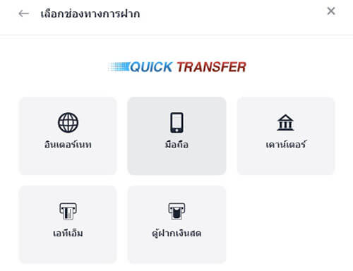 เลือกช่องทางการโอน M88